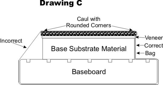 How your vacuum bag should conform around your piece and baseboard